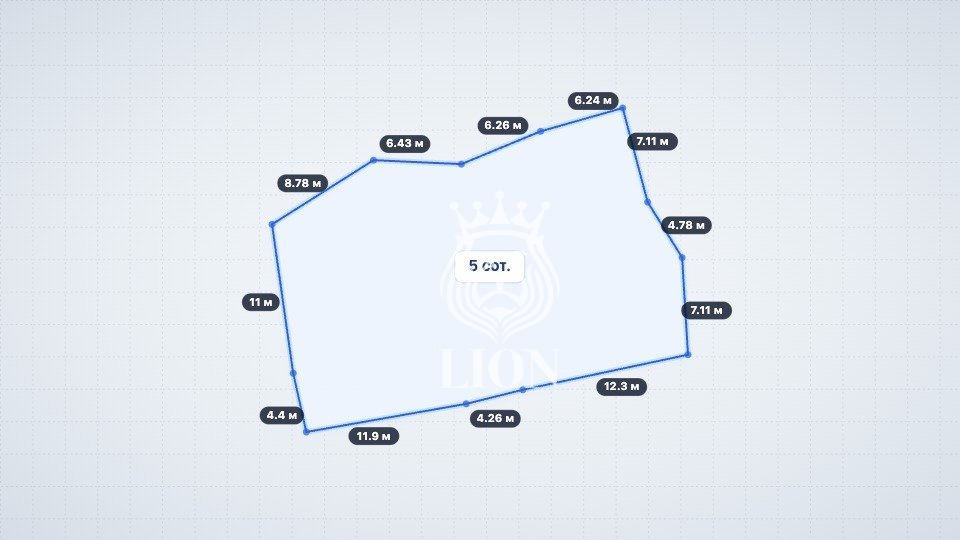 Участок 5 сот. ИЖС, Изобильное — фото 1