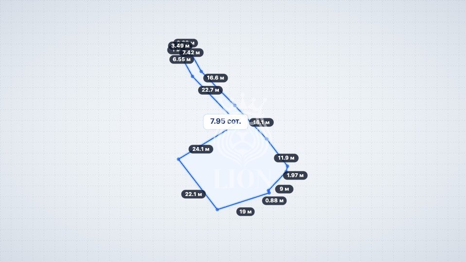 Участок 7.95 сот. ИЖС, Малый Маяк