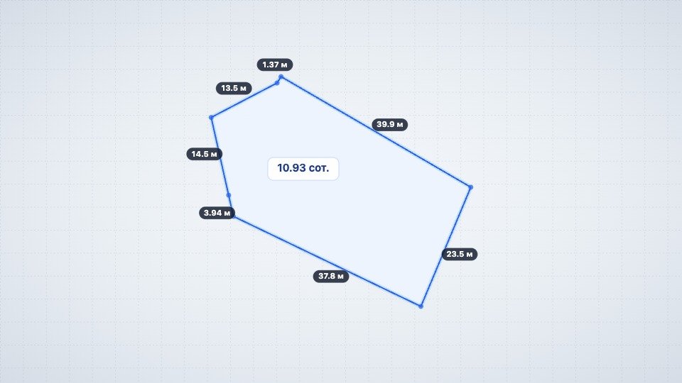 Участок 10.93 сот. ИЖС, Малый Маяк