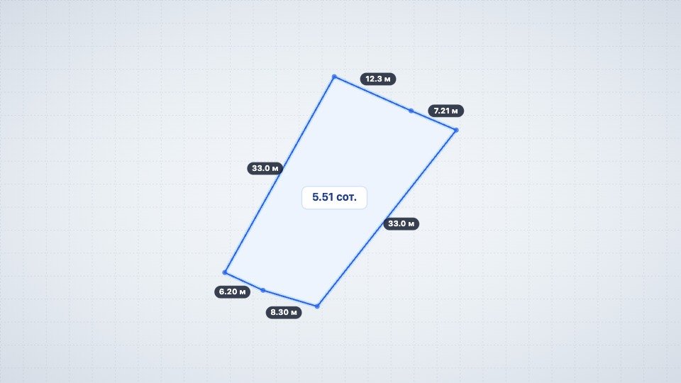 Участок 5.51 сот. ИЖС, Верхняя Кутузовка