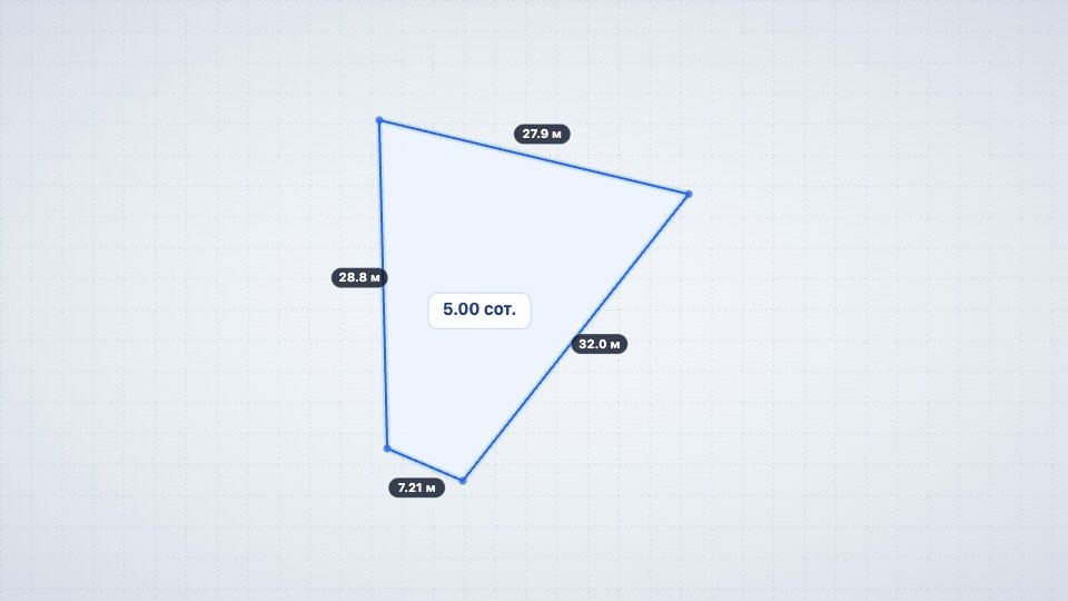 Участок 5 сот. ИЖС, Верхняя Кутузовка