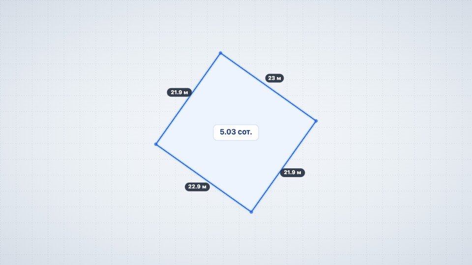 Участок 5.03 сот. ИЖС, Лучистое — фото 2