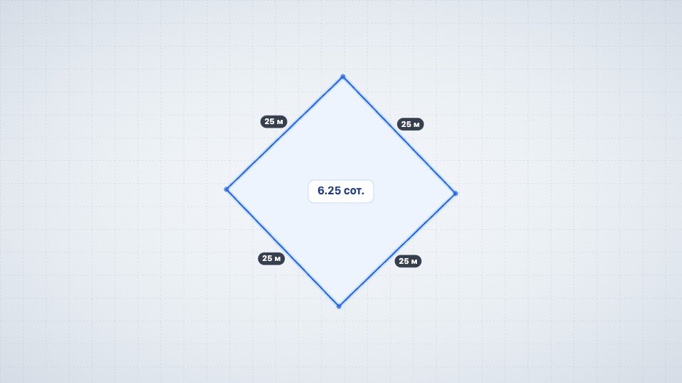Участок 6.25 сот. ДНП, Семидворье — фото 3
