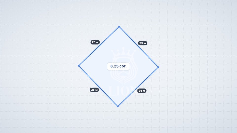 Участок 6.25 сот. ДНП, Семидворье — фото 4