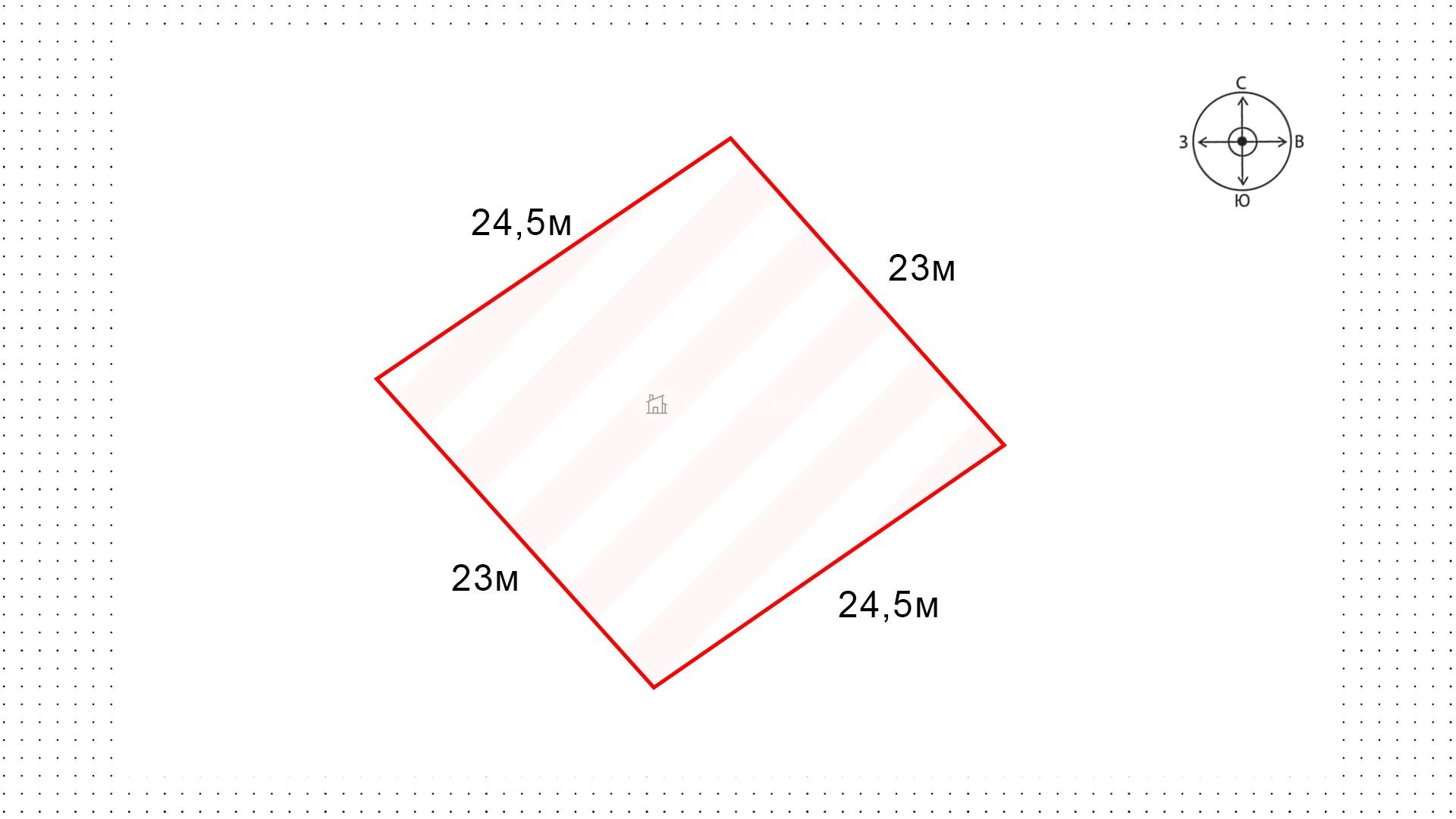 Ровный участок непосредственно в Алуште 6 соток